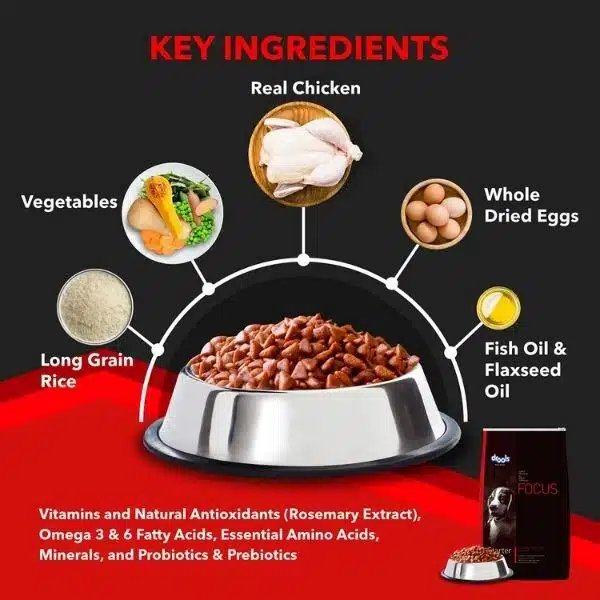 Drools Focus Starter Dog Food (2)