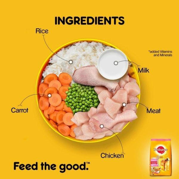 Ingredients of Pedigree Chicken & Milk Puppy Food