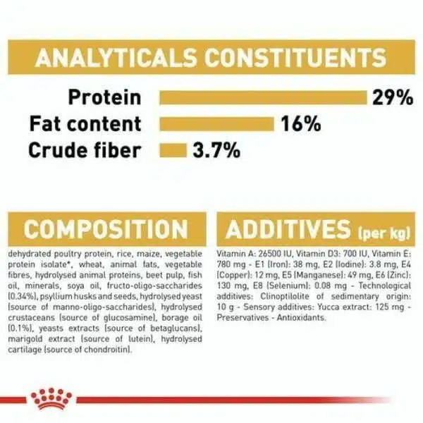 Royal Canin Golden Retriever Puppy for dry food (1)