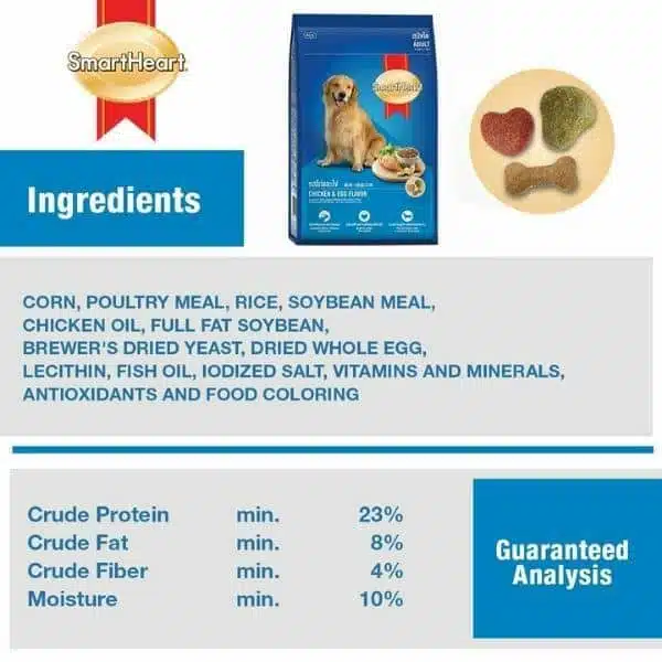 Smart Heart Dry Adult Dog Food Chicken and Egg Flavour (1)