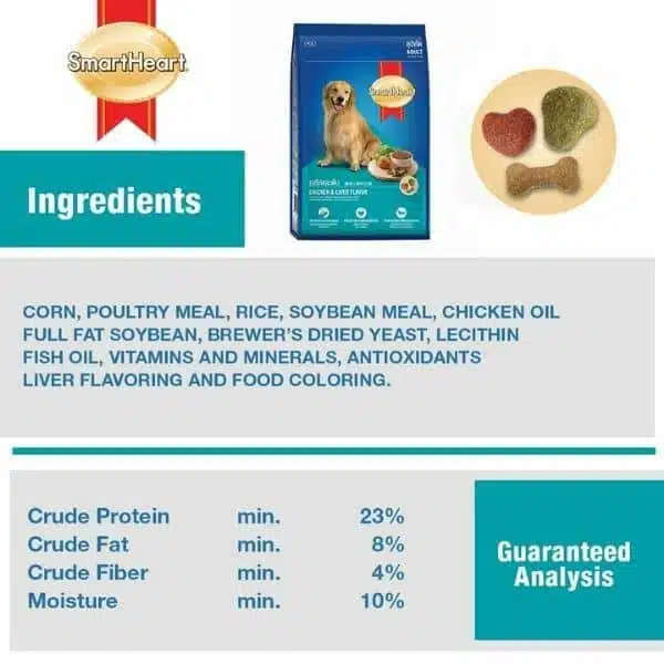 SmartHeart Chicken & Liver Adult Dry Dog Food