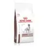 Royal Canin Hepatic Adult Dog Dry Food