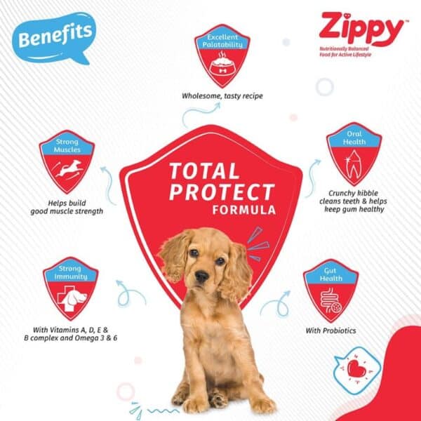 Zippy Puppy Chicken & Vegetables Dry Dog Food