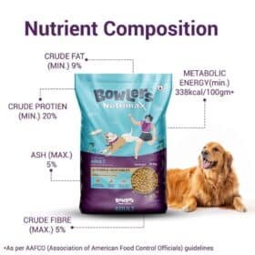 Bowlers Nutrimax Adult Chicken & Veg Dry Dog Food