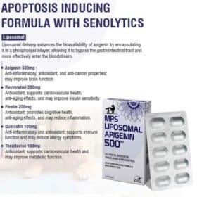 MPS-Liposomal-Apigenin-For-Dogs-500mg