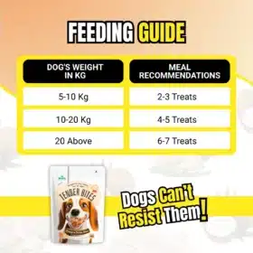 Basil Tender Bites Coconut in Chicken Bones Premium Dog Treat