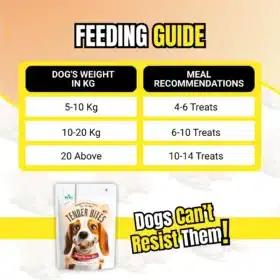 Basil Tender Bites Diced Chicken Premium Dog Treat