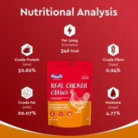 Drools Dehydrated Real Chicken Feet Chews Treat for Dogs
