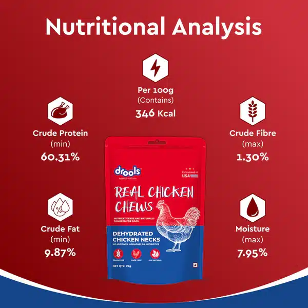 Drools Dehydrated Real Chicken Necks Chews Treat for Dogs