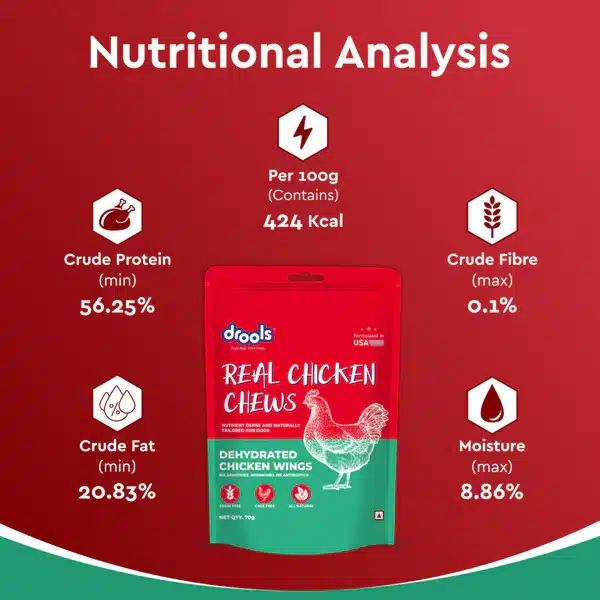 Drools Dehydrated Real Chicken Wing Chews Treat for Dogs