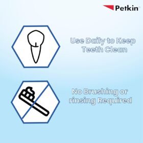 Petkin Cool Mint Plaque Spray for Dogs & Cats