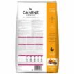 40171073-2_2-canine-creek-puppy-dry-dog-food-ultra-premium.jpg
