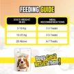 Coconut_Chicken_Bone_Feeding_Guide.webp