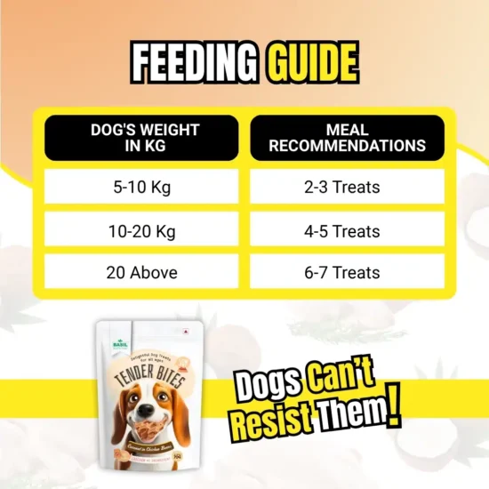 Coconut_Chicken_Bone_Feeding_Guide.webp