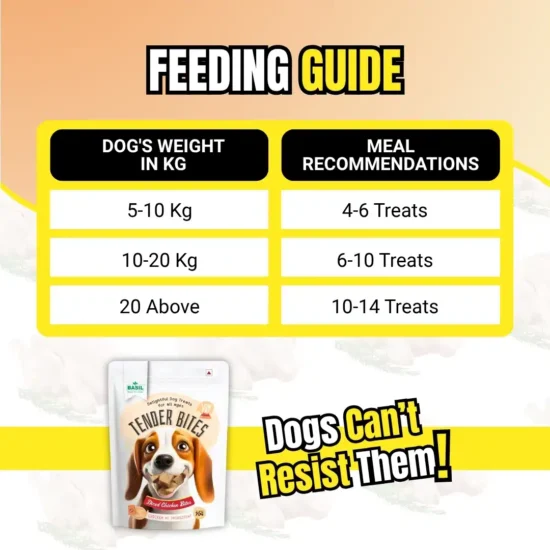 Diced_Chicken_Feeding_Guide.webp Diced_Chicken_Feeding_Guide.webp