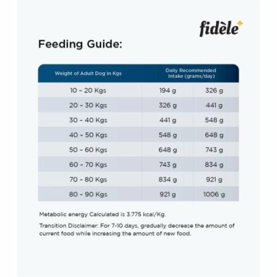 Fidele-Large-Breed-Adult-Dry-Dog-Food-3.jpg Fidele-Large-Breed-Adult-Dry-Dog-Food-3.jpg