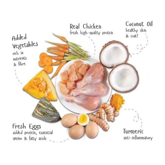 Fidele-Plus-Fresh-Chicken-Egg-with-Vegetables-Dog-Wet-Food-1.jpg Fidele-Plus-Fresh-Chicken-Egg-with-Vegetables-Dog-Wet-Food-1.jpg