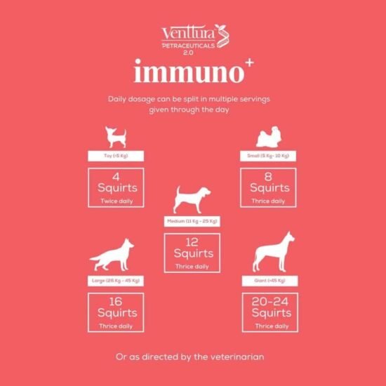 Immuno-spray-100ml-for-dogs-cats-2.jpg Immuno-spray-100ml-for-dogs-cats-2.jpg