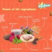 Mankind-Petstar-Chicken-Wheat-Puppy-Dry-Food-2.jpg