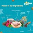Mankind-Petstar-Chicken-and-Wheat-Adult-Dog-Dry-Food.-5.jpg