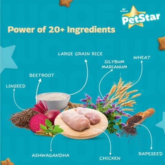 Mankind-Petstar-Chicken-and-Wheat-Adult-Dog-Dry-Food.-5.jpg Mankind-Petstar-Chicken-and-Wheat-Adult-Dog-Dry-Food.-5.jpg
