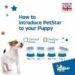 Mankind-Petstar-Milk-and-Wheat-Puppy-Dog-Dry-Food-3.jpg