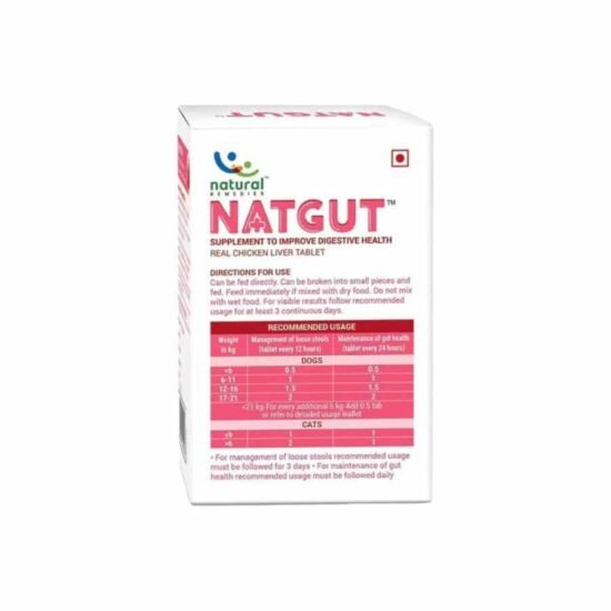 Natgut-Digestive-Tablets-for-Dogs-and-Cats-1.jpg