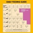 Pedigree-Puppy-Chicken-and-Milk-5.jpg