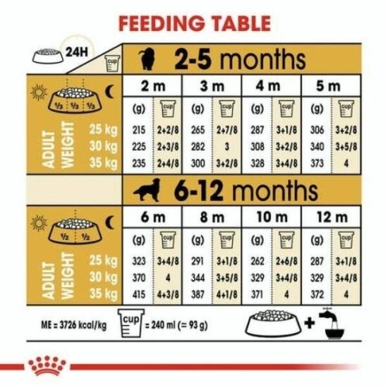 Royal-Canin-Golden-Retriever-Puppy-for-dry-food-2.jpg Royal-Canin-Golden-Retriever-Puppy-for-dry-food-2.jpg