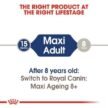Royal-Canin-Maxi-breed-for-Adult-Dry-Food-2.jpg