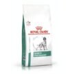 Royalcanin-Satiety-Weight-Management-Veterinary-dog-food.jpg