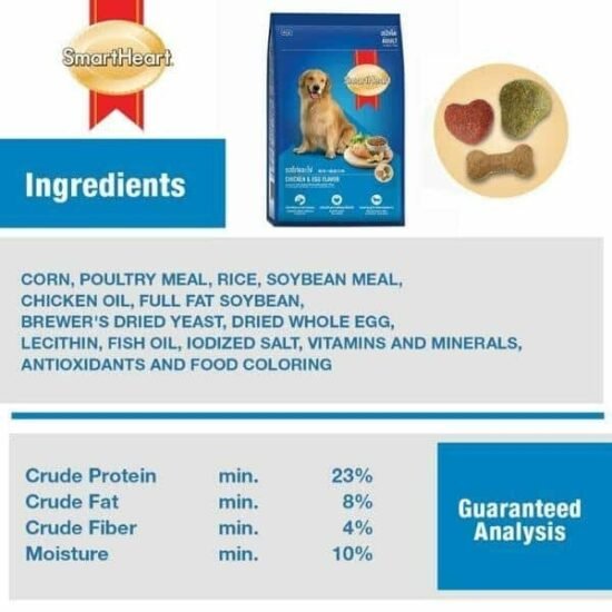 Smart-Heart-Dry-Adult-Dog-Food-Chicken-and-Egg-Flavour-1.jpg