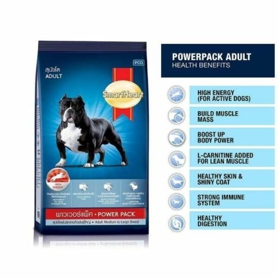 Smart-Heart-Power-Pack-Dry-Adult-Dog-Food-2.jpg Smart-Heart-Power-Pack-Dry-Adult-Dog-Food-2.jpg