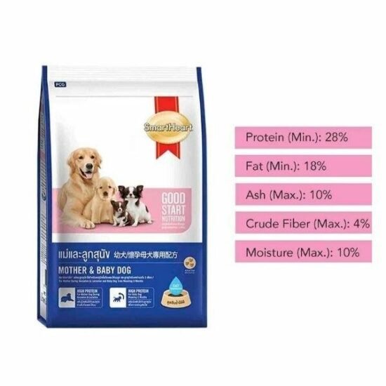SmartHeart-Mother-and-Baby-Dog-Food-1.jpg SmartHeart-Mother-and-Baby-Dog-Food-1.jpg