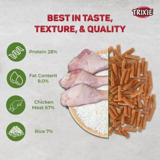 Trixie-Premio-Chicken-Mini-Sticks-Cat-Treats-3.jpg