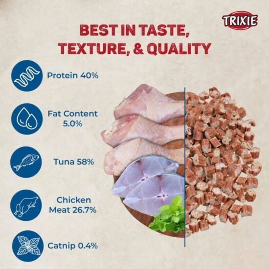 Trixie-Premio-Trainer-Snack-Mini-Fish-Nuggets-Cat-Treats-3.jpg Trixie-Premio-Trainer-Snack-Mini-Fish-Nuggets-Cat-Treats-3.jpg