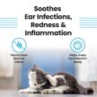 Vivaldis-Clearify-Ear-Cleanser-for-Dogs-Cats-1.jpg